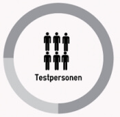 Geld verdienen met experiment als proefpersoon